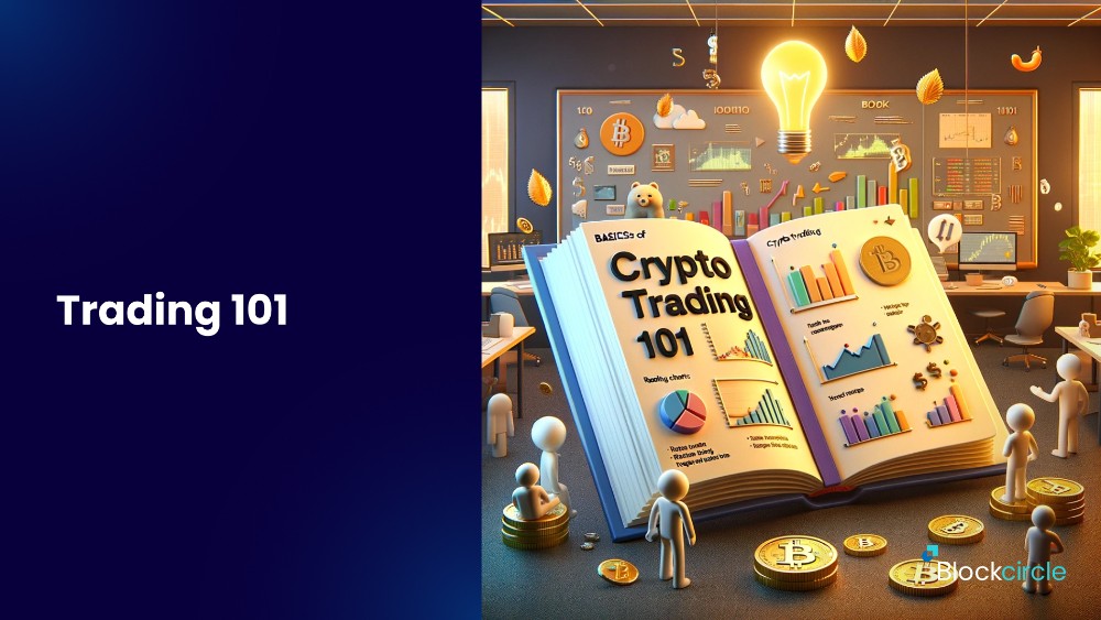 Stop Loss-Trading 101